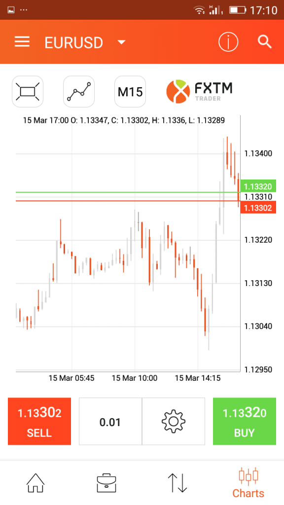 FXTM trading app