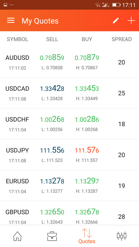 FXTM app My Quotes