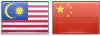 MYRCNY Chart Flag