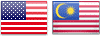 USDMYR Chart Flag